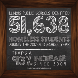 Homeless students Illinois 2012-13