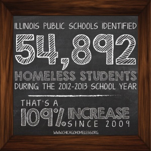 Homeless students Illinois 2012-13